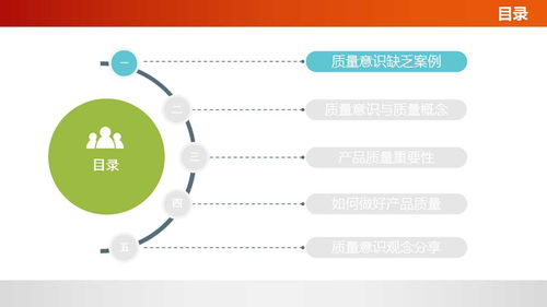 佛山工廠管理培訓課程 提升質量意識與健康咨詢服務